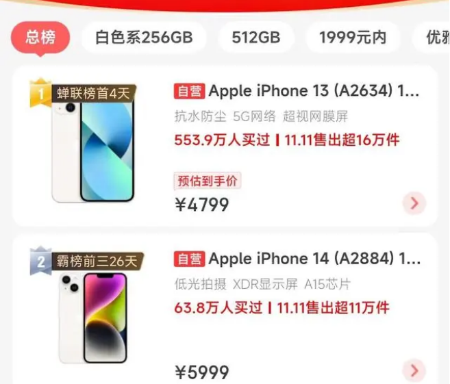泽库苹果14维修分享iPhone14配置不如同价位的安卓还能大卖 