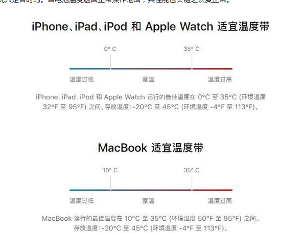 泽库苹果13维修分享iPhone 13耗电越来越快怎么办 