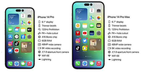 泽库苹果14维修分享iPhone 14具体参数汇总 