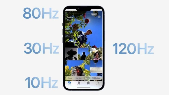 泽库苹果14维修分享iPhone 14有高刷吗 
