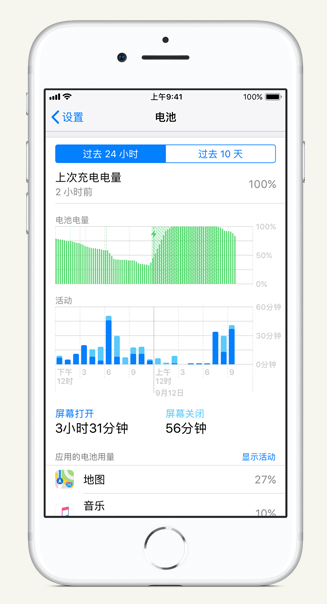 泽库苹果手机维修分享iPhone 在夜间待机时耗电异常怎么办 