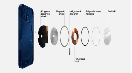 泽库苹果手机维修分享iPhone 12真的会威胁身体健康吗 