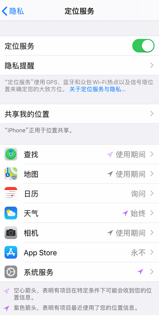 泽库苹果手机维修分享iPhone 状态栏中时间显示为蓝色图标是什么情况 